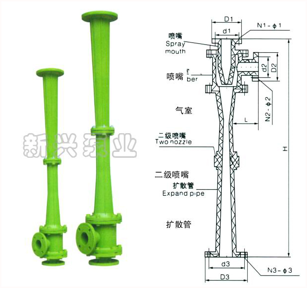 耐腐蝕噴射真空泵、汽水串噴射泵